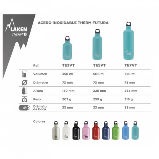 Термос-бутилка LAKEN Futura Thermo, 0.5 л